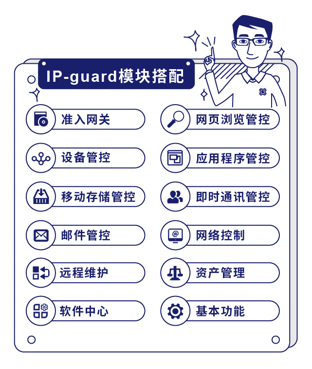 IP-guard？榇钆