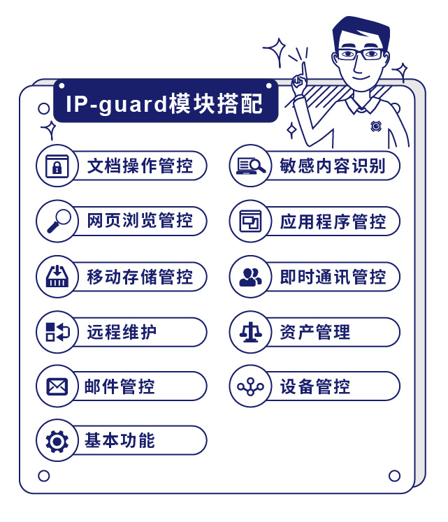 IP-guard？榇钆
