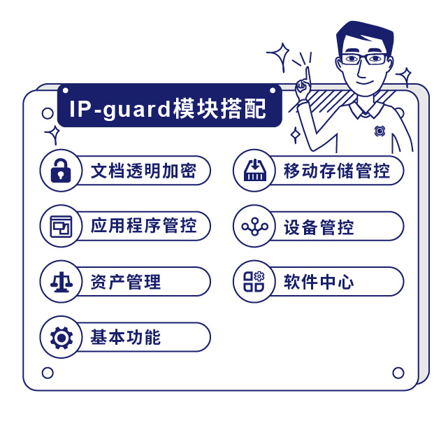 IP-guard？榇钆