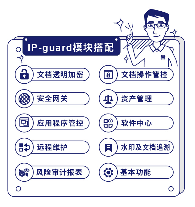 IP-guard？榇钆