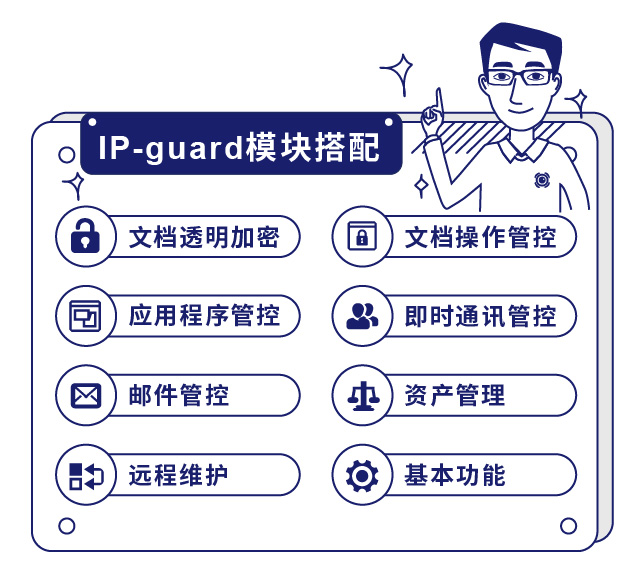 IP-guard？榇钆