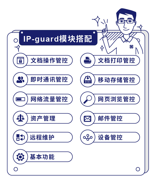 IP-guard？榇钆