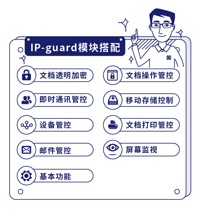 IP-guard？榇钆