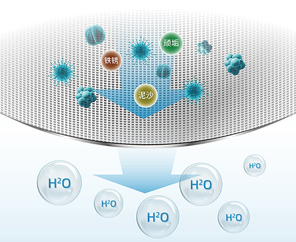南宫NG28相信品牌的实力网址(中国游)官网