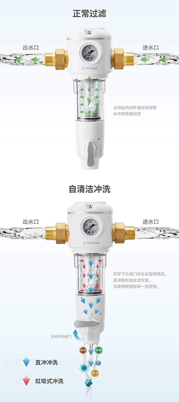 南宫NG28相信品牌的实力网址(中国游)官网
