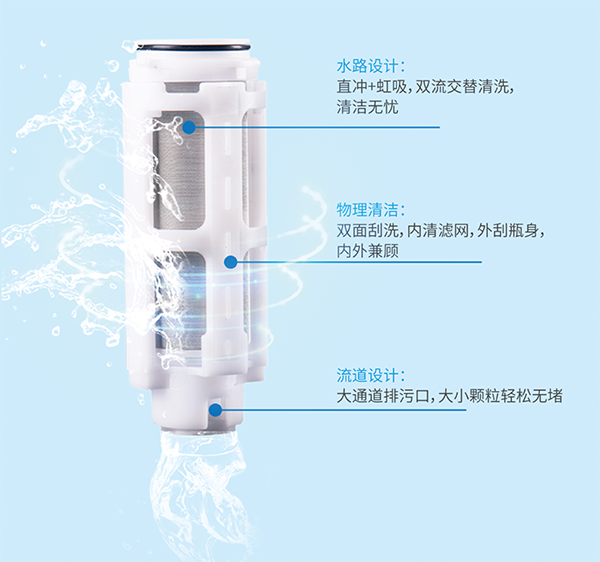 南宫NG28相信品牌的实力网址(中国游)官网