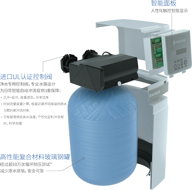 南宫NG28相信品牌的实力网址(中国游)官网