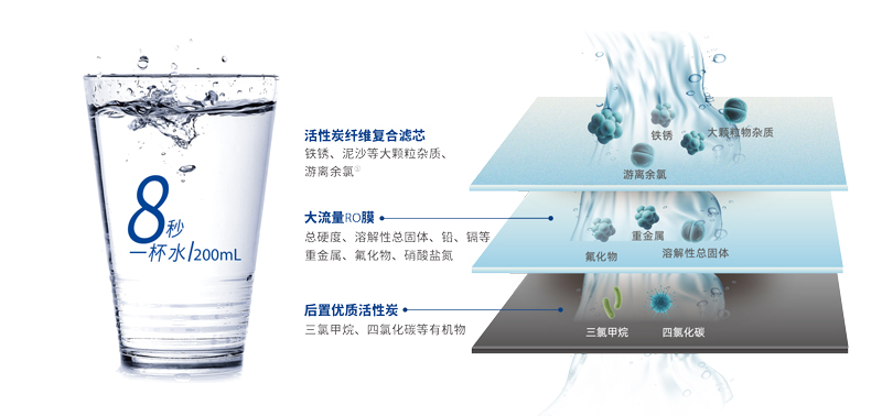 南宫NG28相信品牌的实力网址(中国游)官网