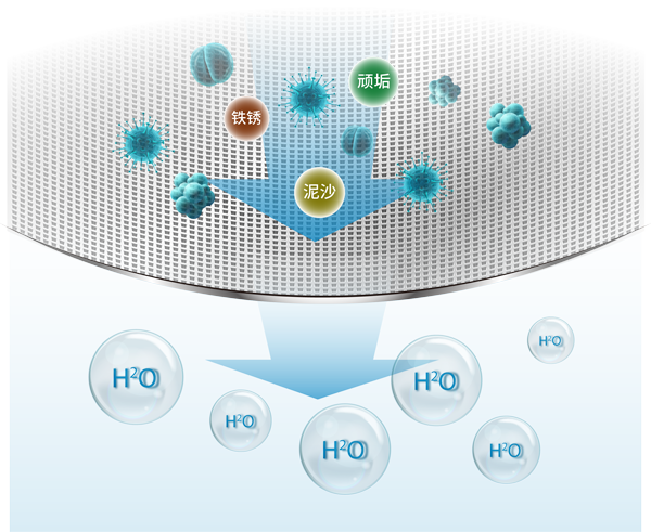 南宫NG28相信品牌的实力网址(中国游)官网