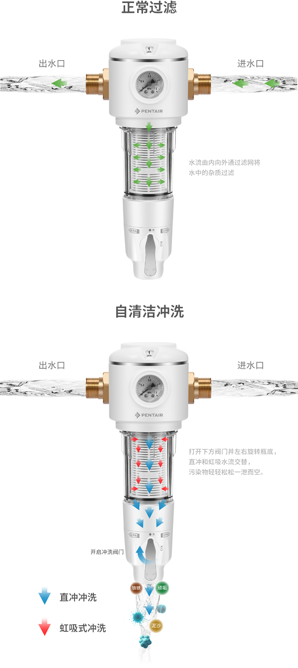 南宫NG28相信品牌的实力网址(中国游)官网