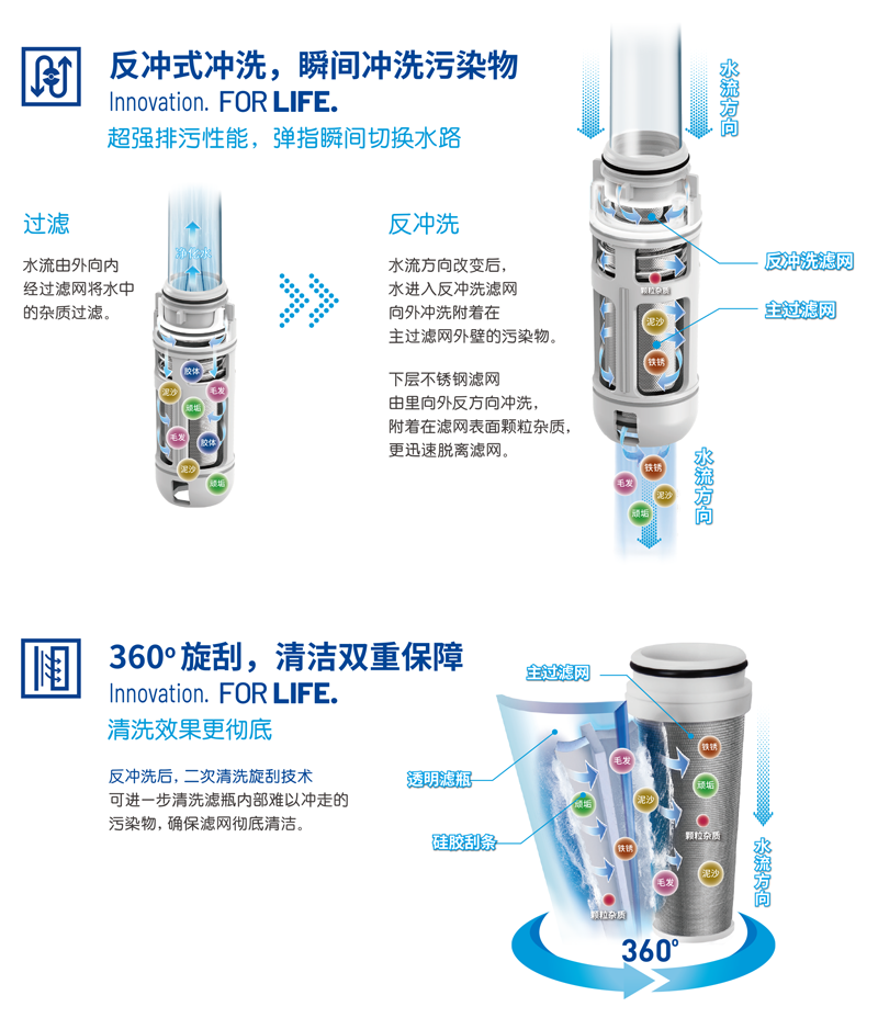 南宫NG28相信品牌的实力网址(中国游)官网