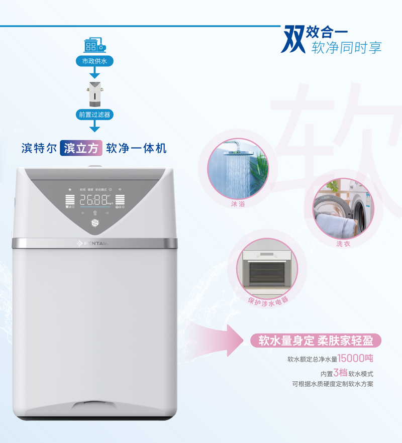 南宫NG28相信品牌的实力网址(中国游)官网