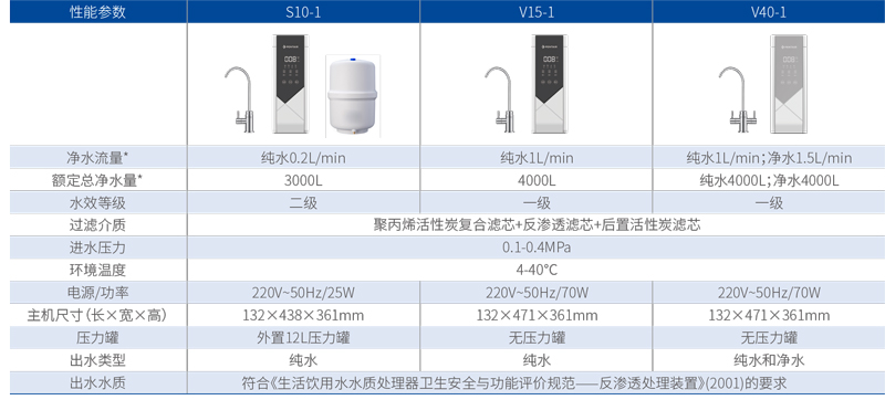 南宫NG28相信品牌的实力网址(中国游)官网